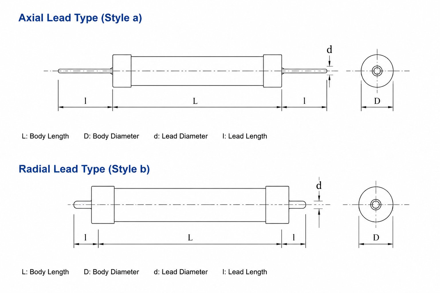 Klassischer Hochspannungswiderstand High-Power Synthetic Glaze-Film High-Voltage Resistor — dimensions illustration